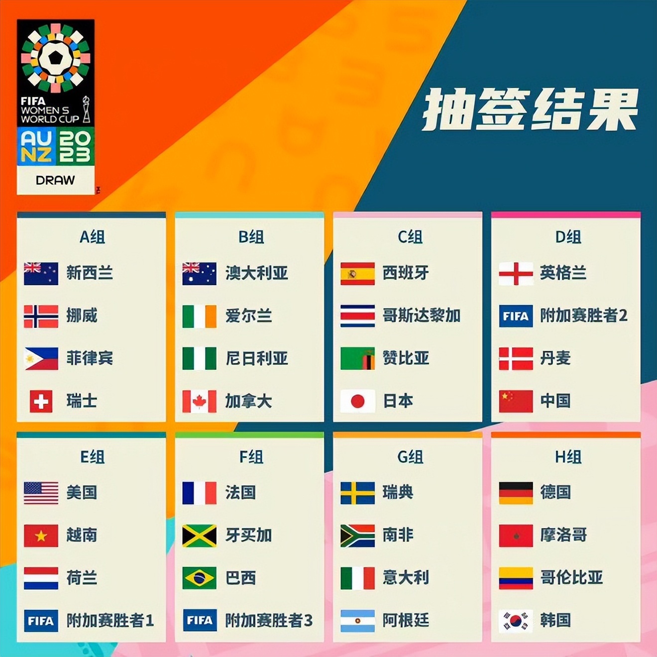 的来说中国